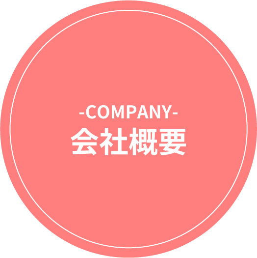 会社概要